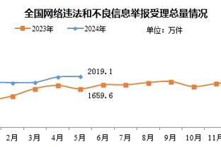 18新利体育首页截图4